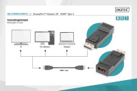 Adapter DisplayPort <-> HDMI Buchse