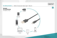 Kabel USB-A <-> micro-USB | 1,8m