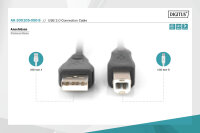 Kabel USB-A <-> USB-B | 5m