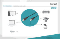 Kabel USB-A <-> USB-B | 1,8m