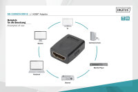 Adapter HDMI Buchse <-> Buchse
