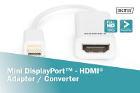 Adapter Mini Displayport <-> HDMI Buchse