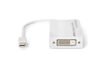 Adapter Mini Displayport <-> HDMI/DP/DVI