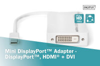 Adapter Mini Displayport <-> HDMI/DP/DVI