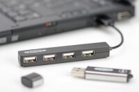 USB Hub 4-Port USB 2.0