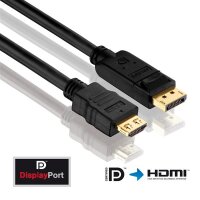Kabel Displayport ST <> HDMI ST 2m