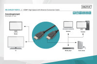 Kabel HDMI 4K/UHD 60p | 2m