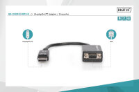 Adapter Displayport <-> VGA