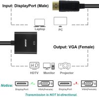 Adapter Displayport <> VGA