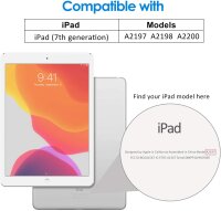 Schutzfolie Panzerglas für Apple iPad 7./8./9. Gen....