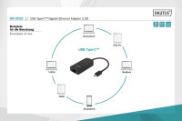 Adapter USB-C <-> Netzwerk bis 2,5 Gbps