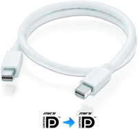 Kabel Mini Displayport 4K UHD ST <> ST 1,5m