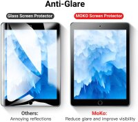 Schutzfolie Panzerglas für Apple iPad 7./8. Gen. 10.2" entspiegelt
