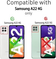 Handytasche Backcover für Samsung Galaxy A22 4G/LTE transparent