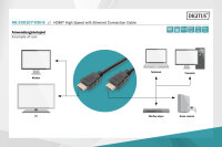 Kabel HDMI Full-HD/60p | 3m