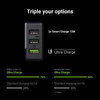 Ladegerät 3x USB-A Quick Charge 30W