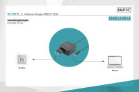 Netzteil Ladegerät 3,25A 65W PD | USB-C